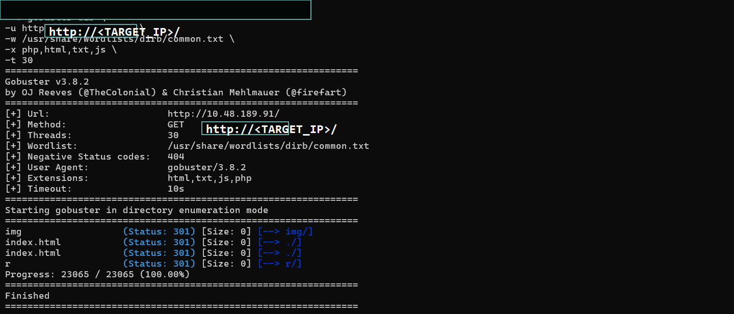 Sanitized gobuster output showing discovered rabbit-themed web paths with the target IP replaced