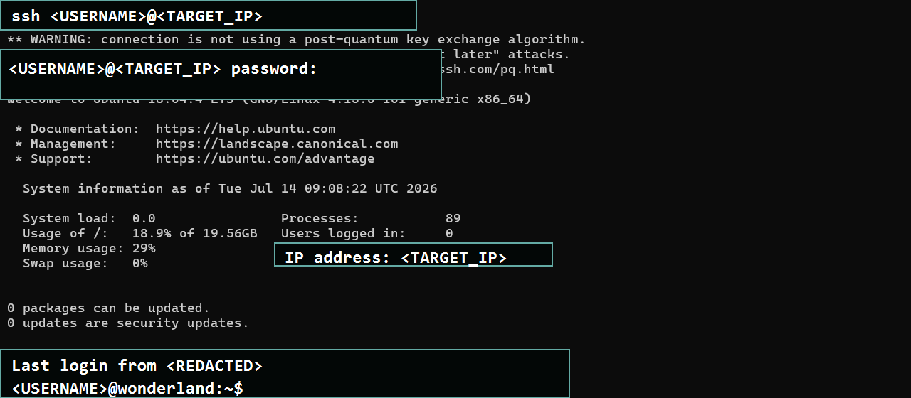 Sanitized SSH login output with username, target IP and login source redacted